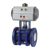 氣動陶瓷球閥 氣動陶瓷球閥